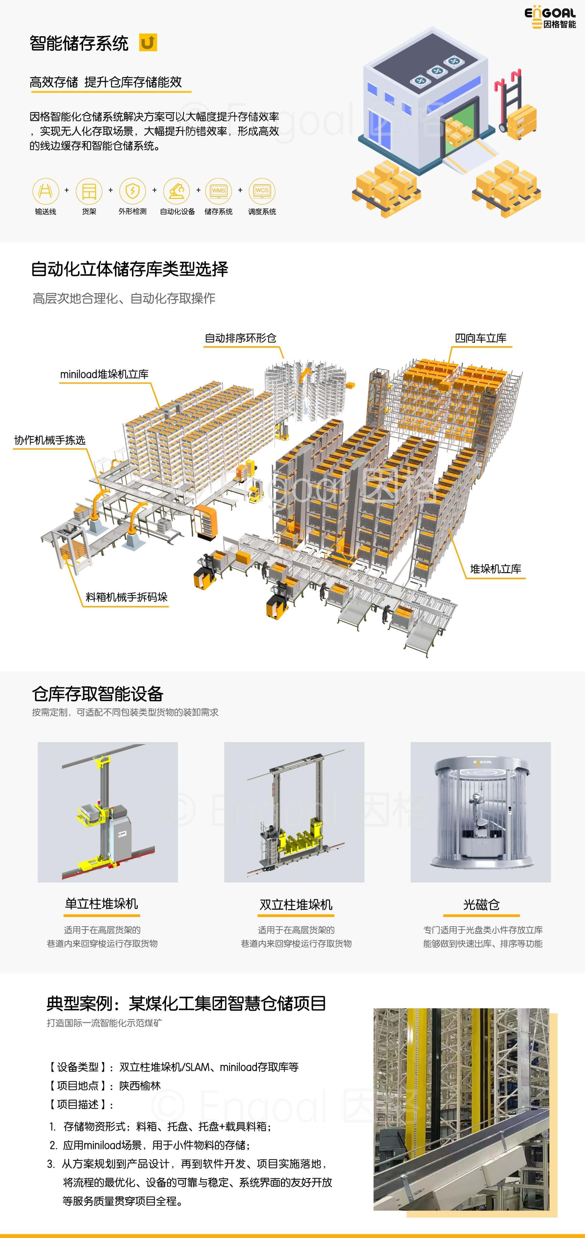2存儲(chǔ).jpeg 2存儲(chǔ).jpeg